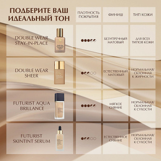 ESTEE LAUDER Устойчивый тональный флюид Double Wear SPF 20