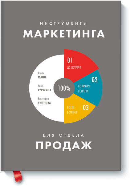 Инструменты маркетинга для отдела продаж 18337 фото 1