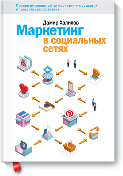 Маркетинг в социальных сетях 6696 фото 1